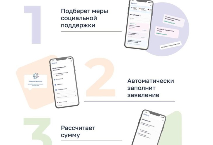 В Татарстане запустили приложение 